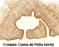 Cueva de Peña Gorda