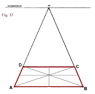 cuadrado en perspectiva, mediatrices y diagonales