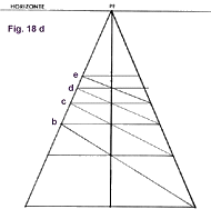 Diagrama horizontal, 4