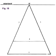 Diagrama plano, 1