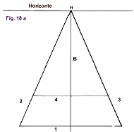 Diagrama plano 2