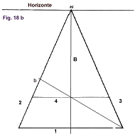 Diagrama plano, 3