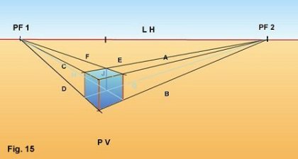 Construcción cubo en perspectiva oblicua